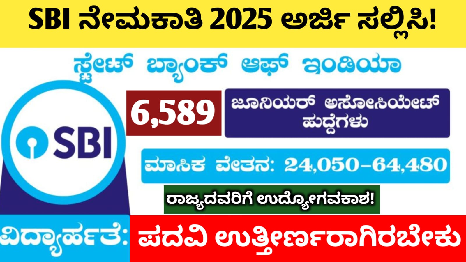 SBI Clerk Recruitment 2025